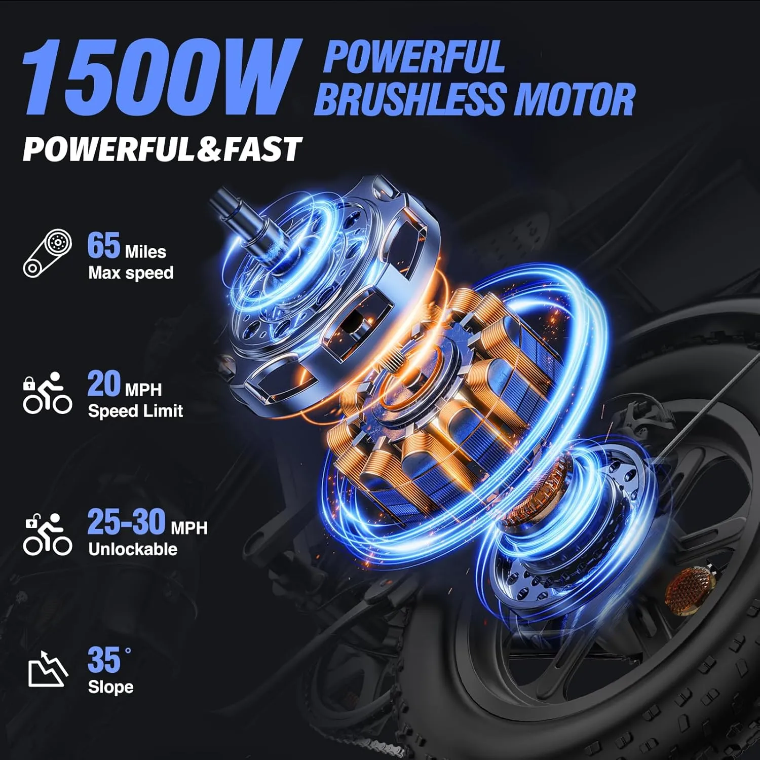 Electric Bike for Adults Q20, 2000/1500W, 37/30MPH,52V 40AH,48V/20AH E-Bike,30-180 Miles Electric Motorcycle, 20" Fat Tire Dirt Bike, UL2849 All Terrain for Mountains, Snow, Sand, Road
