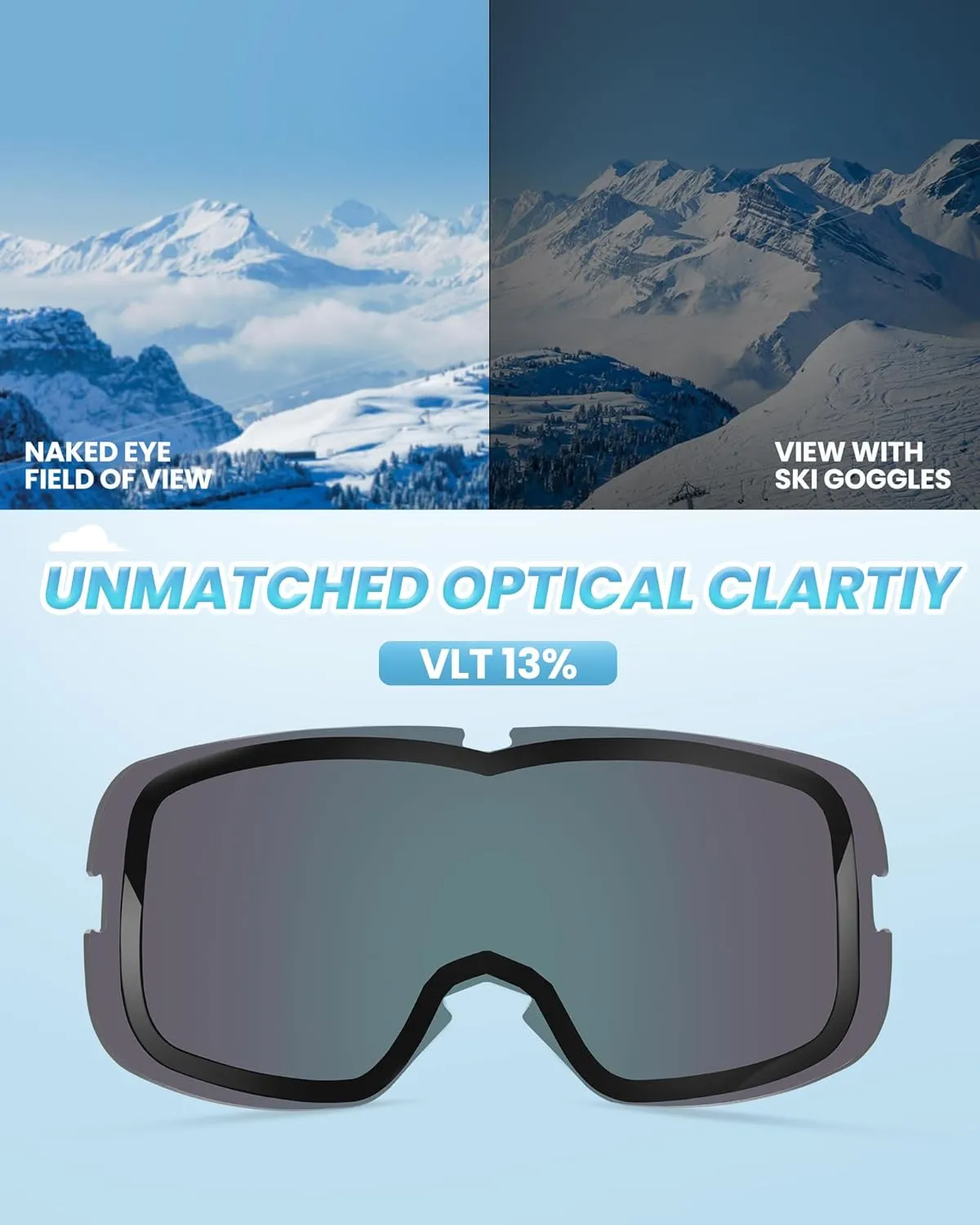 OutdoorMaster Owl Kids Ski Goggles OTG Anti-Fog Snowboard Goggles with 100% UV Protection